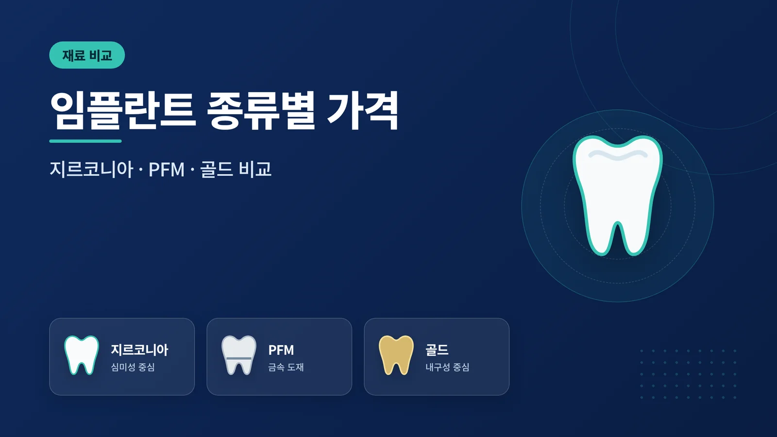 임플란트 종류별 가격